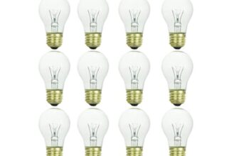 The Right Incandescent Bulbs for You