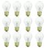 Everything You Need to Know About Krypton & Xenon Bulbs